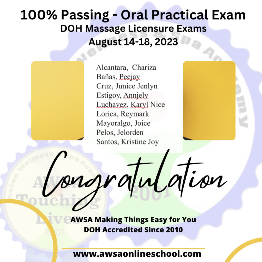 2023 LMT Passers – AWSA Online School